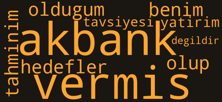 AKBNK kelime bulutu