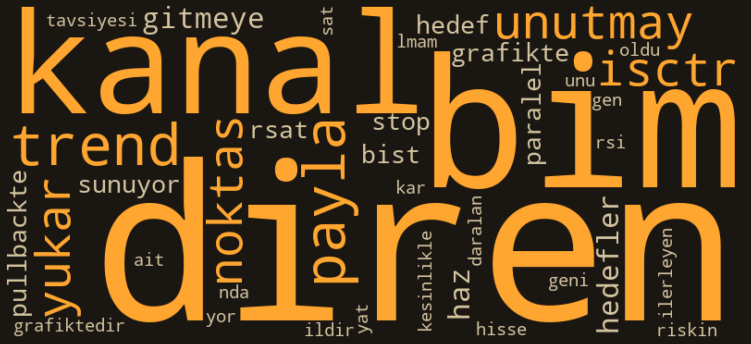 BIMAS kelime bulutu