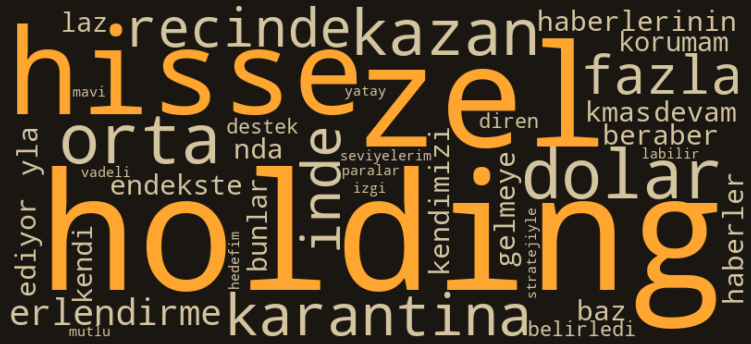 KCHOL kelime bulutu