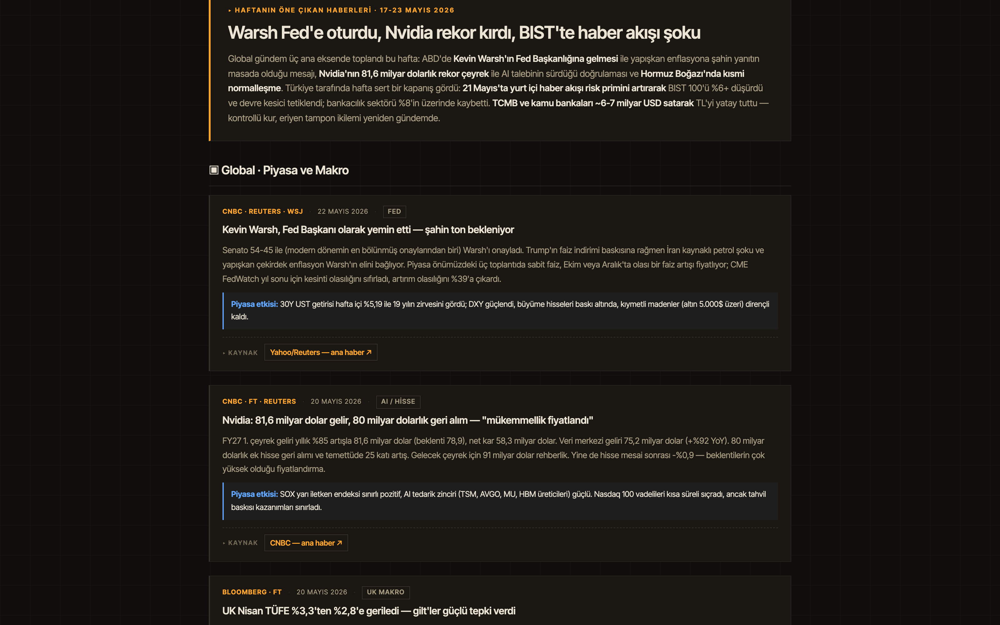 Haftanın Haberleri